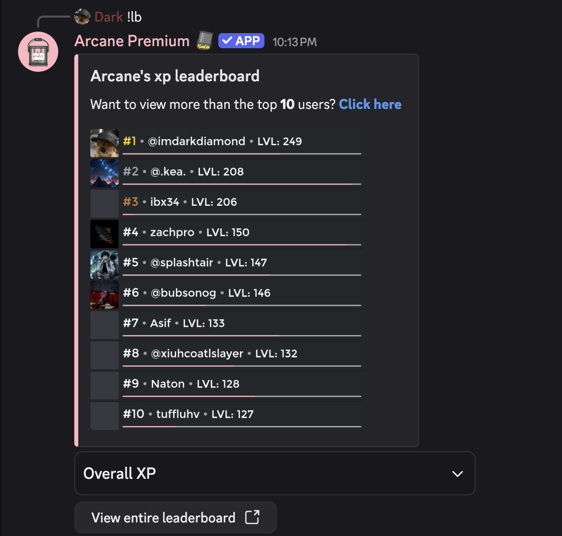 Leaderboard progress